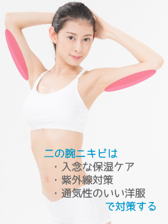 ��̘r�j�L�r,����,�΍�,����,���O��,����,�X�g���X,���Ă��~��,�m��